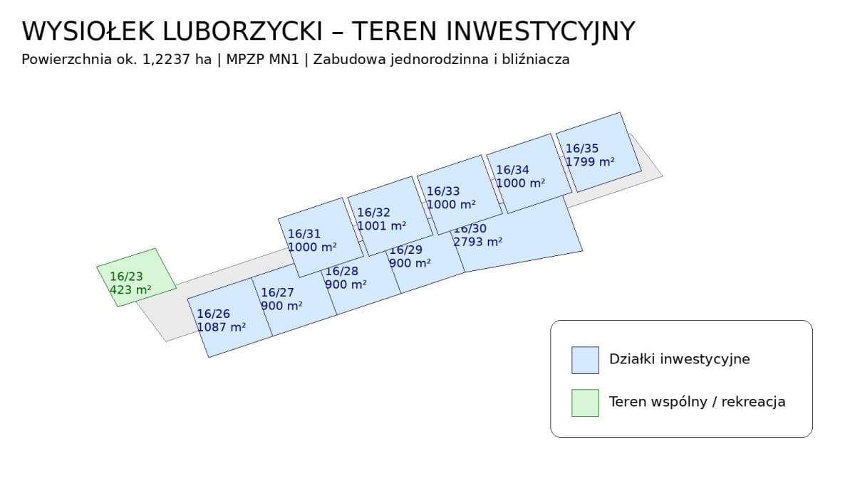 Ділянка - 12237 м² - вул. Радвани Висілек Люборжицький Радвани