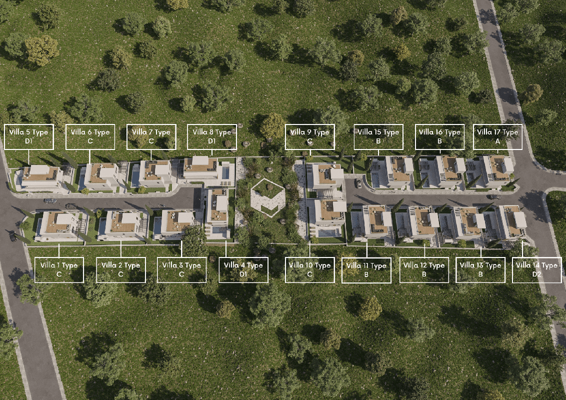 Medousa Developers - Gloria Residences