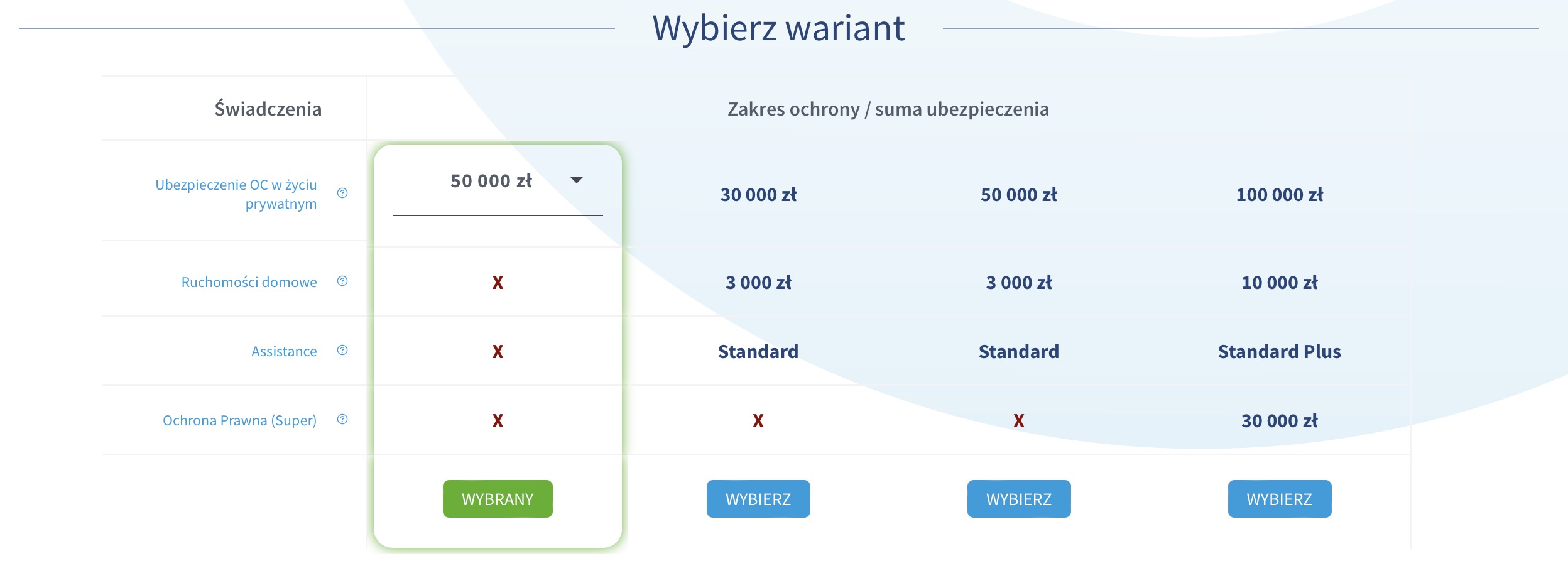Strona zakupu polisy OC najemcy w PZU — partnerska oferta Atlant Estates